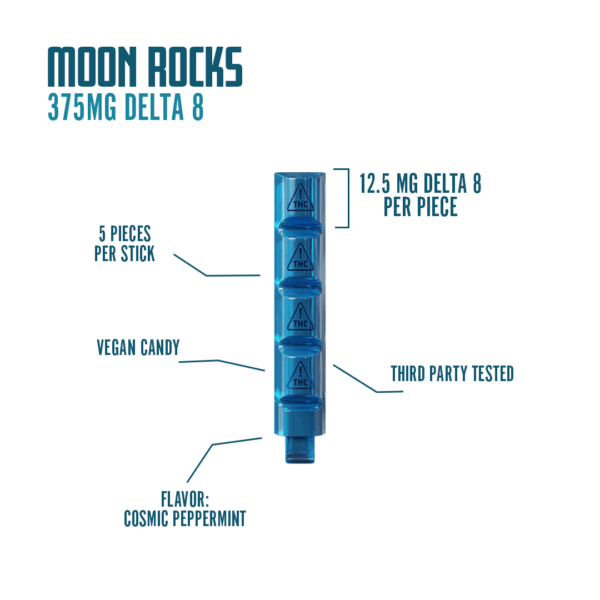 Moonwlkr Delta 8 THC Moon Rocks Starter Kit - Cosmic Peppermint - Image 3
